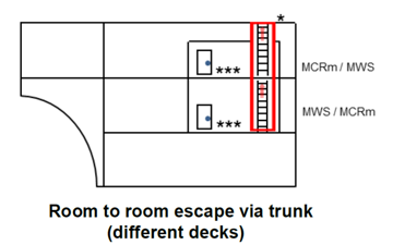 Room to Room-sm